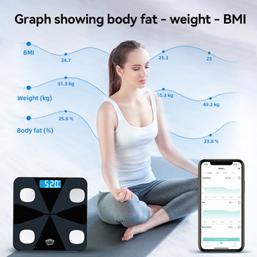 Stepping Up Your Weighing Game: Why Ace Incorporation's Body Fat Analysers Weighing Machine is the Perfect Fit for Your Health